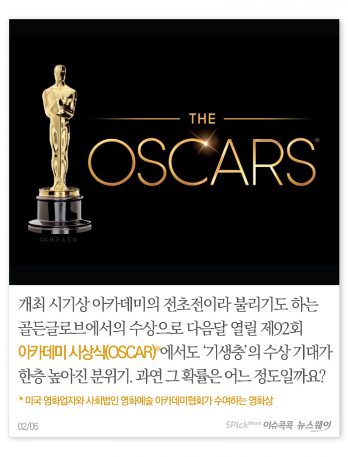 역대 사례로 본 ‘기생충’의 아카데미 수상 전망 기사의 사진
