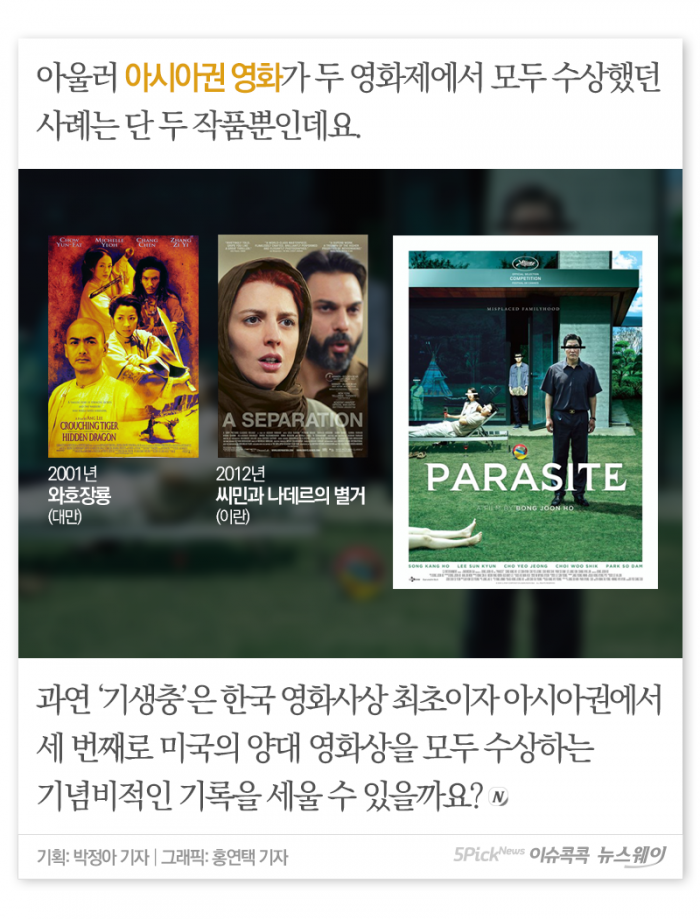 역대 사례로 본 ‘기생충’의 아카데미 수상 전망 기사의 사진