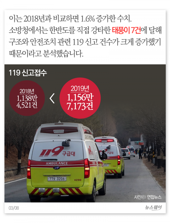 3초마다 울리는 전화벨이 있다 기사의 사진