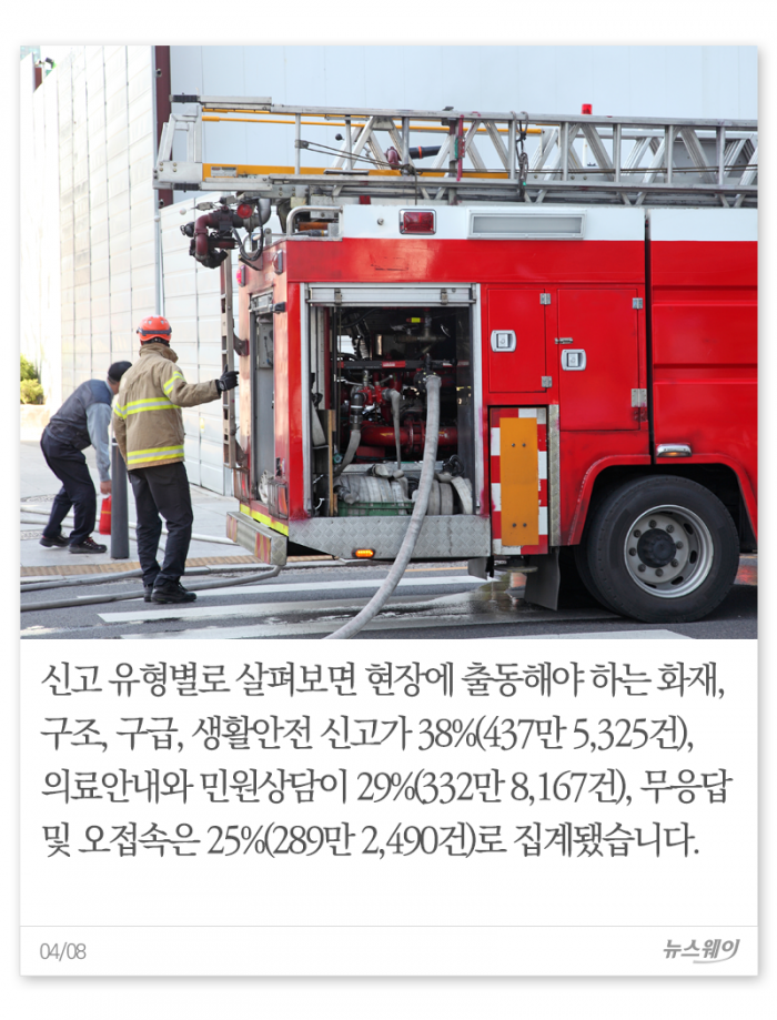 3초마다 울리는 전화벨이 있다 기사의 사진