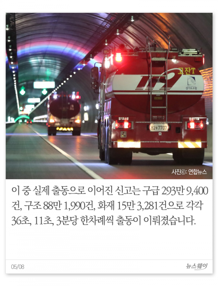 3초마다 울리는 전화벨이 있다 기사의 사진