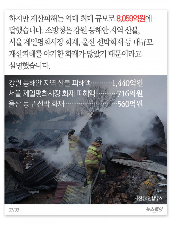 3초마다 울리는 전화벨이 있다 기사의 사진