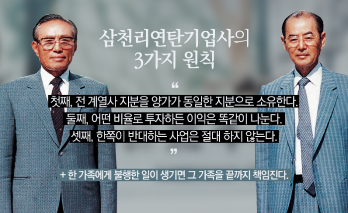 물보다 연한 피···재벌가의 ‘의상한’ 형제들 기사의 사진