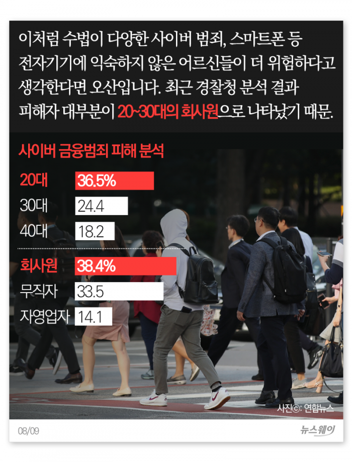 연예인 노린 스마트폰 연쇄 해킹 사건···다음은 당신?! 기사의 사진