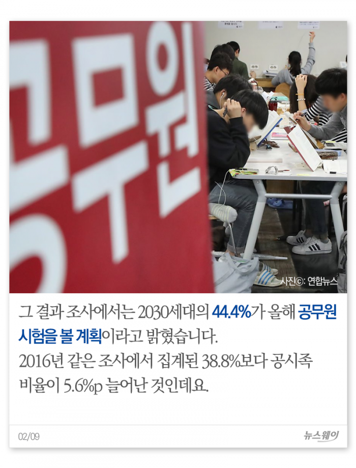 공시족과 직장인의 ‘이상동몽’···“문제는 ○○이야” 기사의 사진