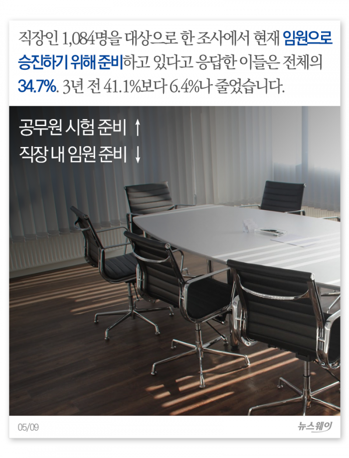 공시족과 직장인의 ‘이상동몽’···“문제는 ○○이야” 기사의 사진