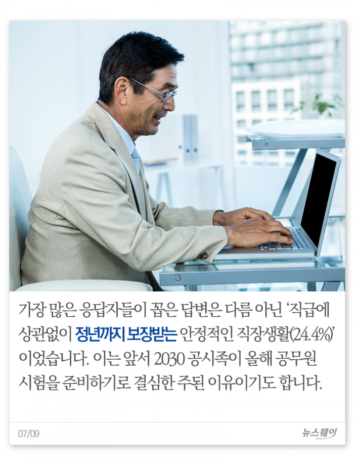 공시족과 직장인의 ‘이상동몽’···“문제는 ○○이야” 기사의 사진
