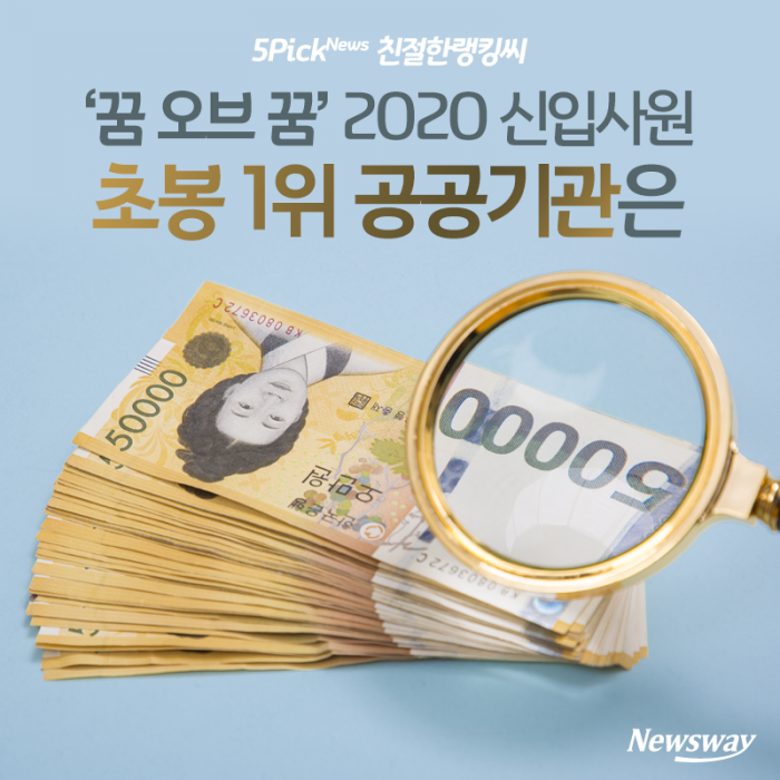 초임 연봉 4,500 이상 공공기관 라인업 기사의 사진