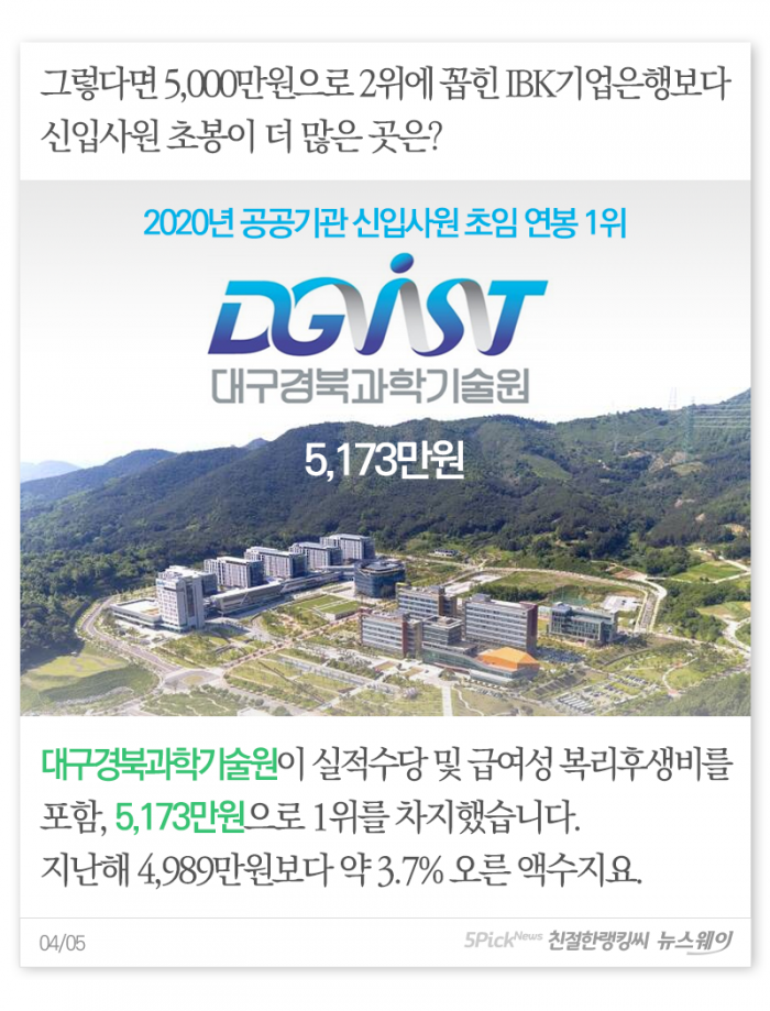 초임 연봉 4,500 이상 공공기관 라인업 기사의 사진
