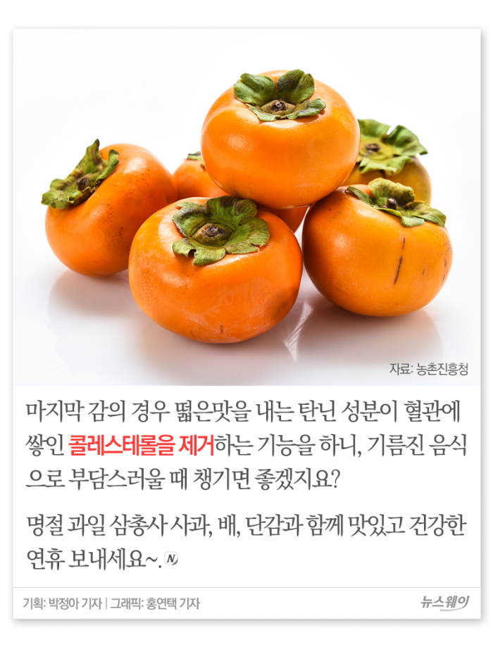 명절 필수 과일 ‘사·배·단’ 제대로 고르기 기사의 사진