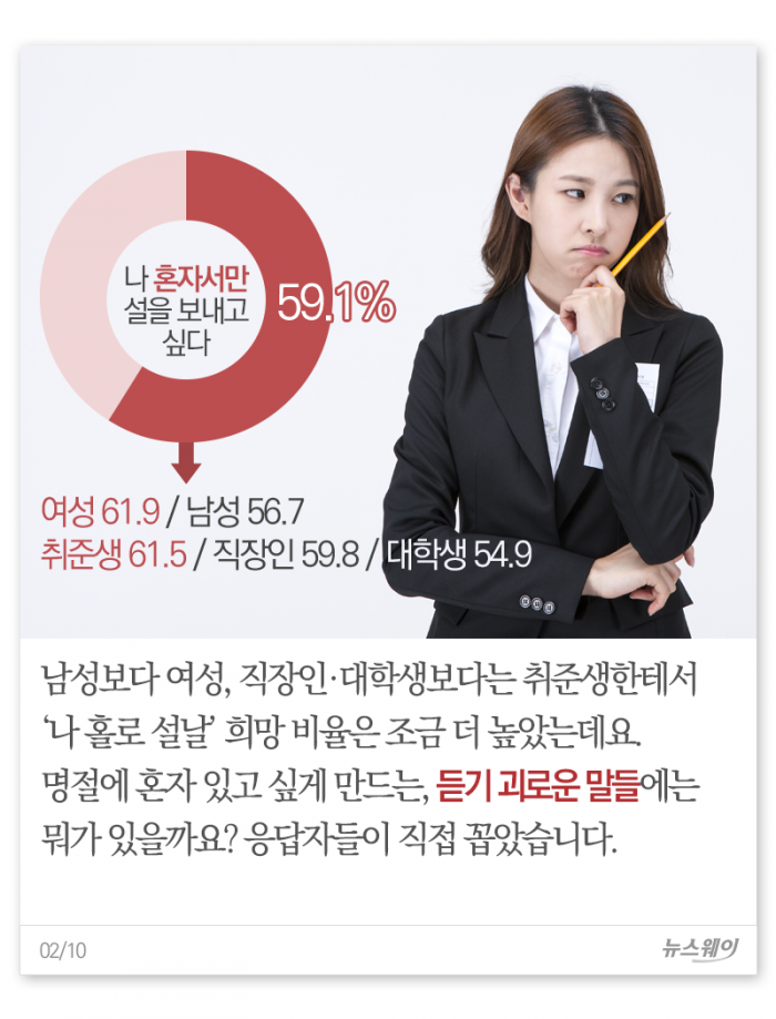 너는 계획이 뭐니 딴 집 자식들은 계획이 다 있다던데 기사의 사진