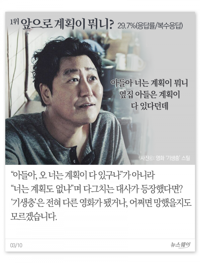 너는 계획이 뭐니 딴 집 자식들은 계획이 다 있다던데 기사의 사진