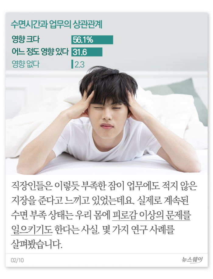 잠 못 드는 당신, 몸에는 어떤 일이···? 기사의 사진