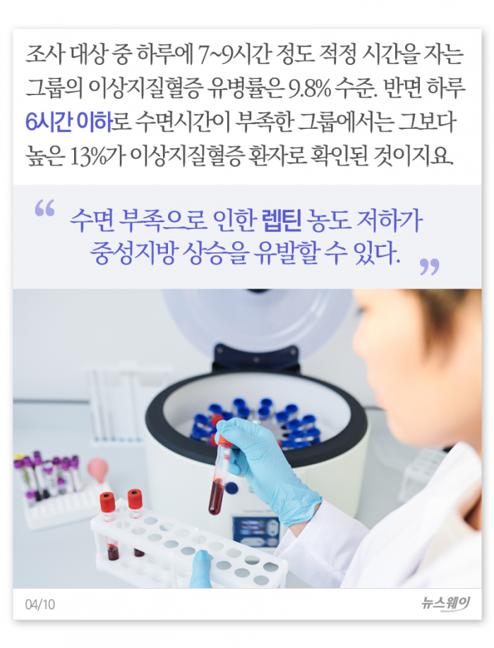 잠 못 드는 당신, 몸에는 어떤 일이···? 기사의 사진