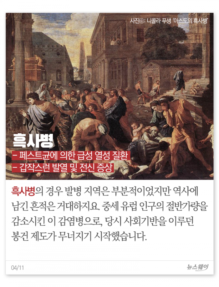 천연두부터 코로나까지···인류를 위협한 전염병들 기사의 사진