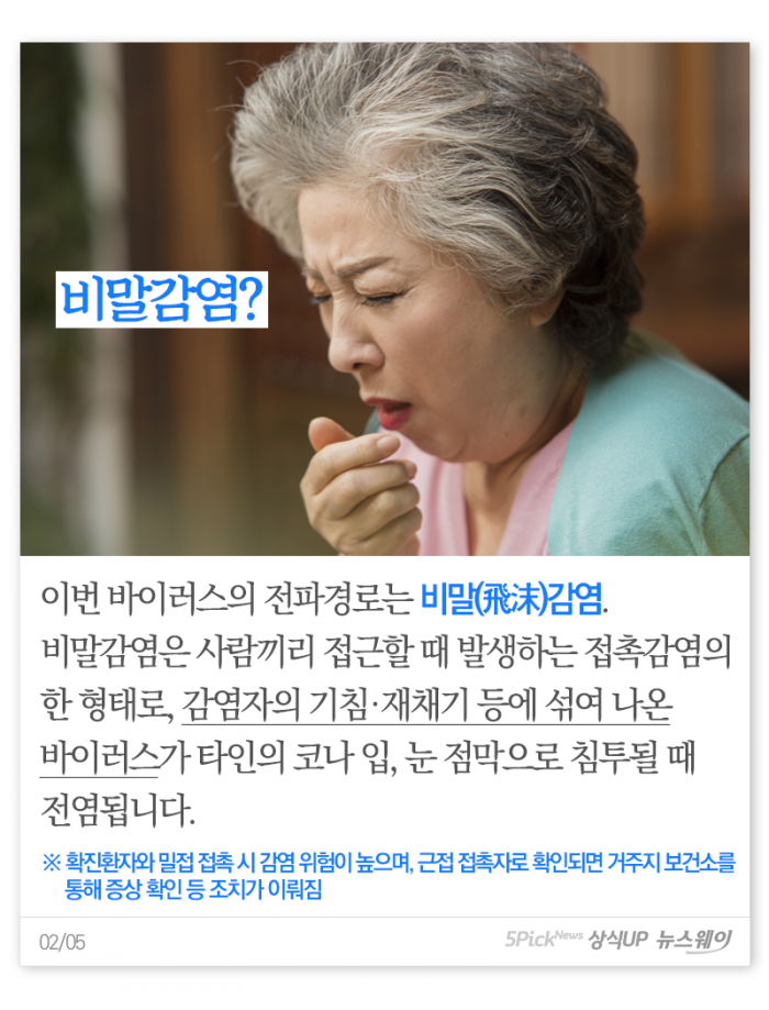 공포의 신종 코로나···비말감염·의사환자, 무슨 말이야? 기사의 사진
