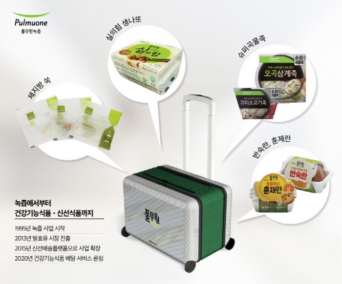 사진=풀무원녹즙