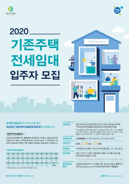 경기도시공사, 전세임대 3천가구 입주자 모집···전년대비 200호 확대