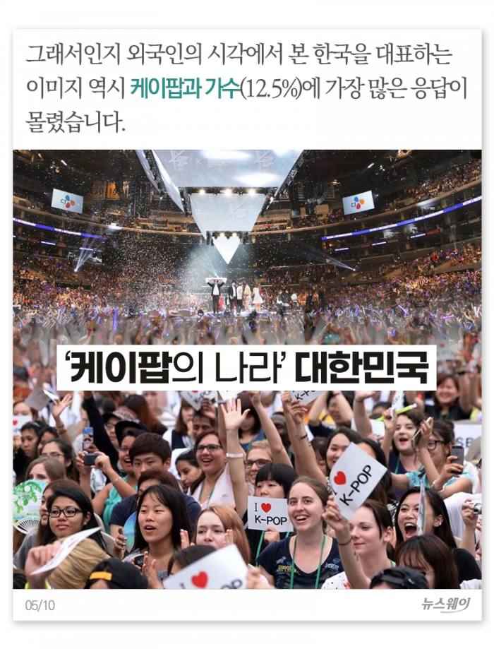 미국은 ‘이민자의 나라’, 중국은 ‘판다의 나라’, 한국은···? 기사의 사진