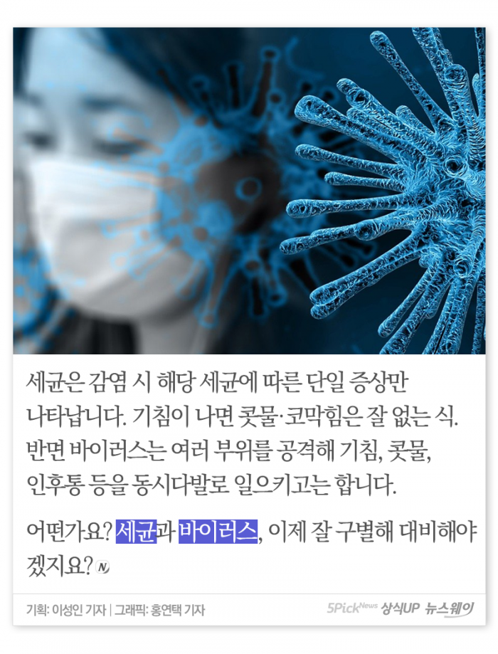 헷갈리는 ‘세균’과 ‘바이러스’···정체가 뭐길래 기사의 사진