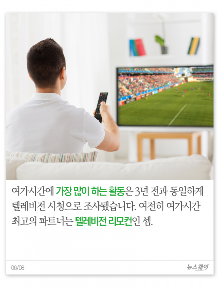 한국인의 여가시간, 최고의 파트너는··· 기사의 사진