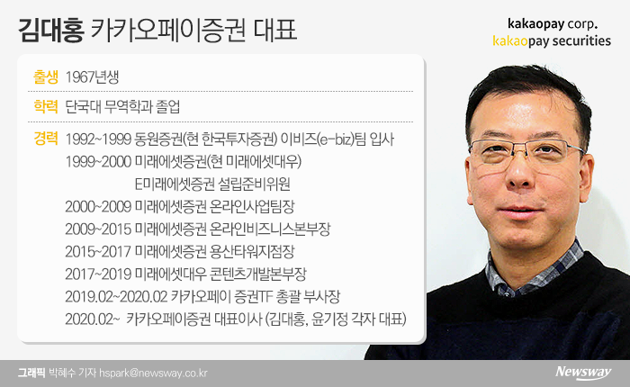 카카오페이증권 새 사령탑에 김대홍···투자 대중화 이끈다 기사의 사진