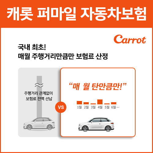 캐롯손해보험은 매월 차량 주행거리에 따라 보험료를 내는 ‘퍼마일(Per mile) 자동차보험’을 출시했다. 사진=캐롯손해보험