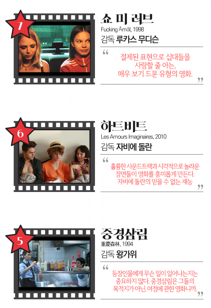 이런 사랑 처음이야···‘플라토닉 러브’에 관한 최고의 영화들 기사의 사진