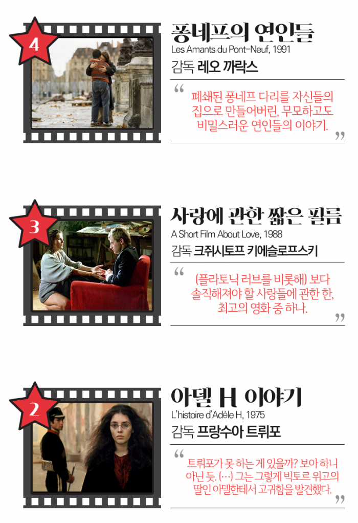 이런 사랑 처음이야···‘플라토닉 러브’에 관한 최고의 영화들 기사의 사진