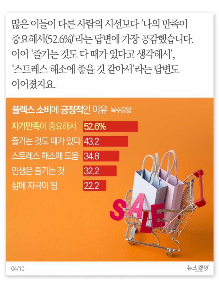 돈 자랑, 얼마면 되겠니? 기사의 사진