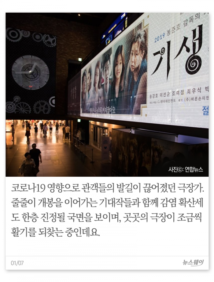 알바생이 뽑은 ‘영화관 빌런 5’···혹시 당신도? 기사의 사진