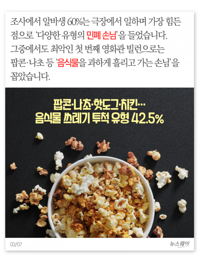 알바생이 뽑은 ‘영화관 빌런 5’···혹시 당신도? 기사의 사진
