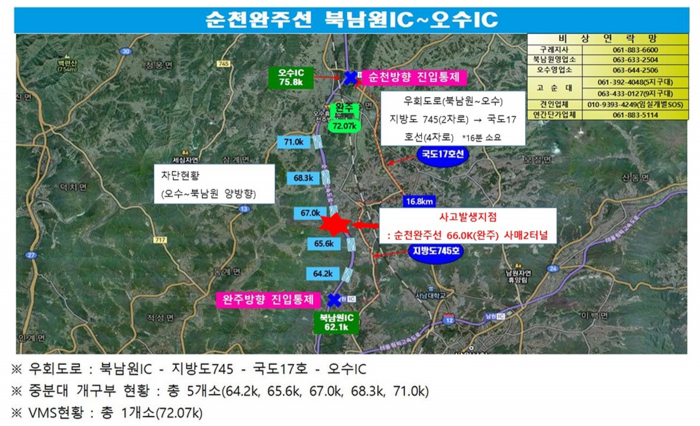 북남원IC~오수IC 우회도로 현황