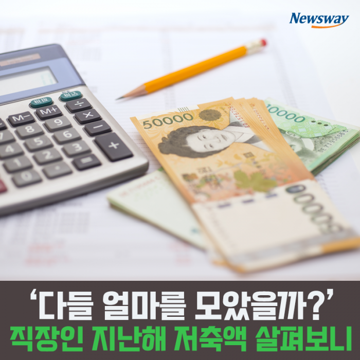 ‘다들 얼마를 모았을까?’ 직장인 지난해 저축액 살펴보니 기사의 사진