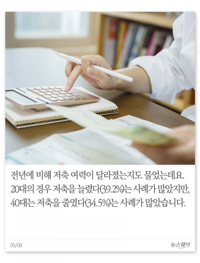 ‘다들 얼마를 모았을까?’ 직장인 지난해 저축액 살펴보니 기사의 사진