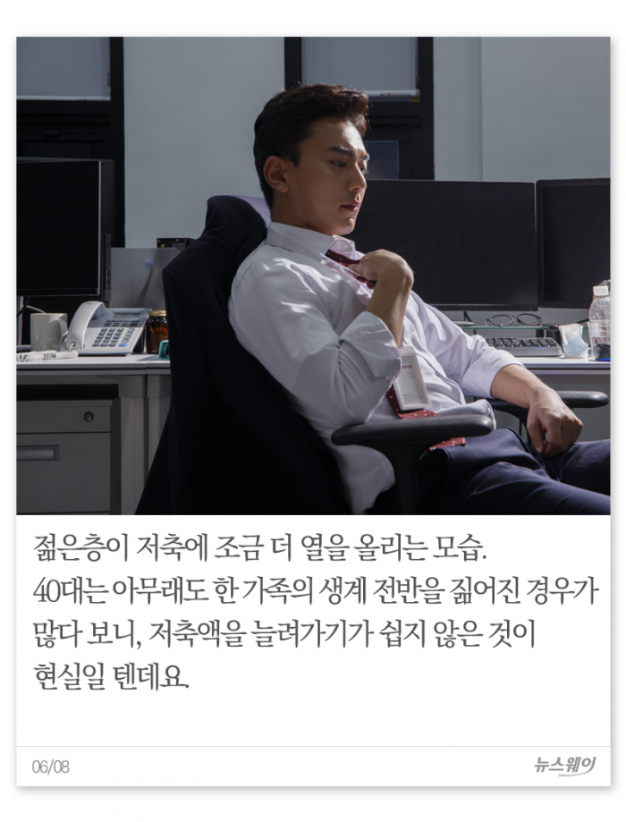 ‘다들 얼마를 모았을까?’ 직장인 지난해 저축액 살펴보니 기사의 사진