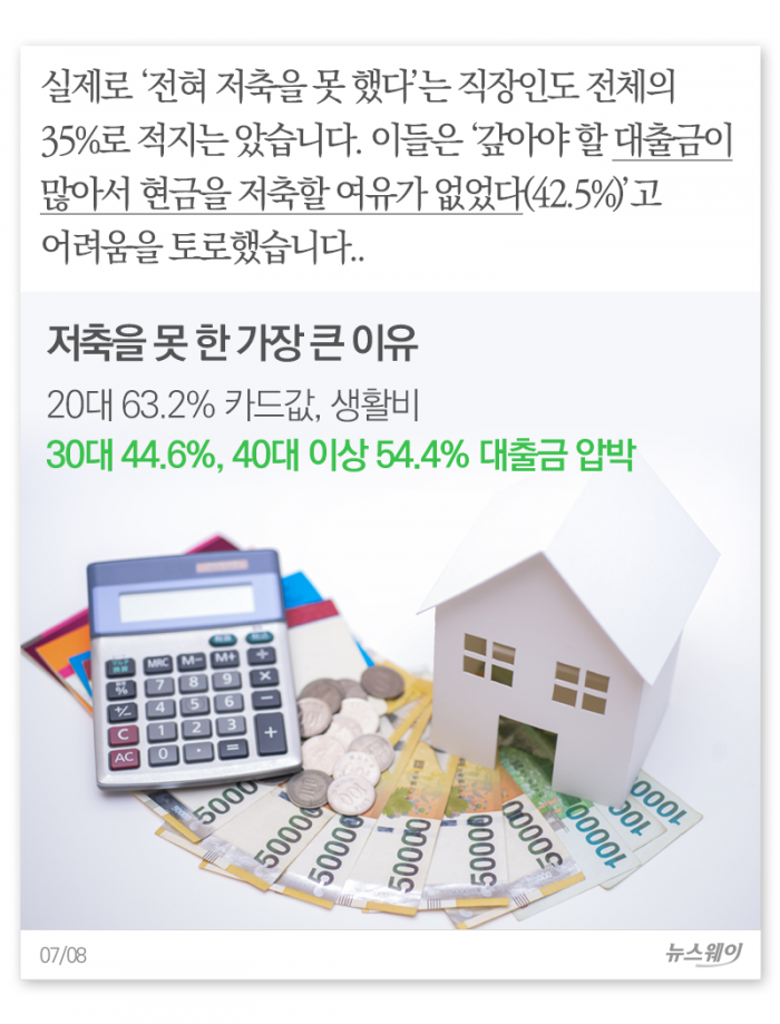‘다들 얼마를 모았을까?’ 직장인 지난해 저축액 살펴보니 기사의 사진