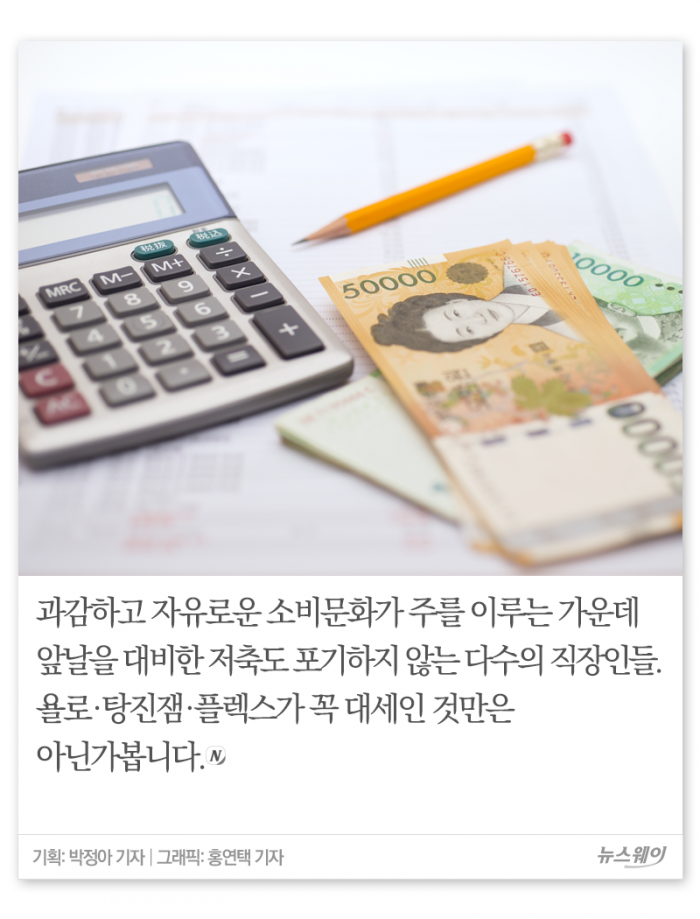‘다들 얼마를 모았을까?’ 직장인 지난해 저축액 살펴보니 기사의 사진