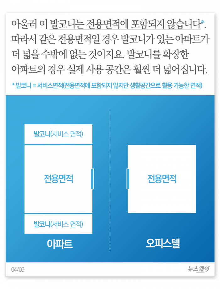 아파트-오피스텔, 같은 평수인데 달라 보여···왜? 기사의 사진