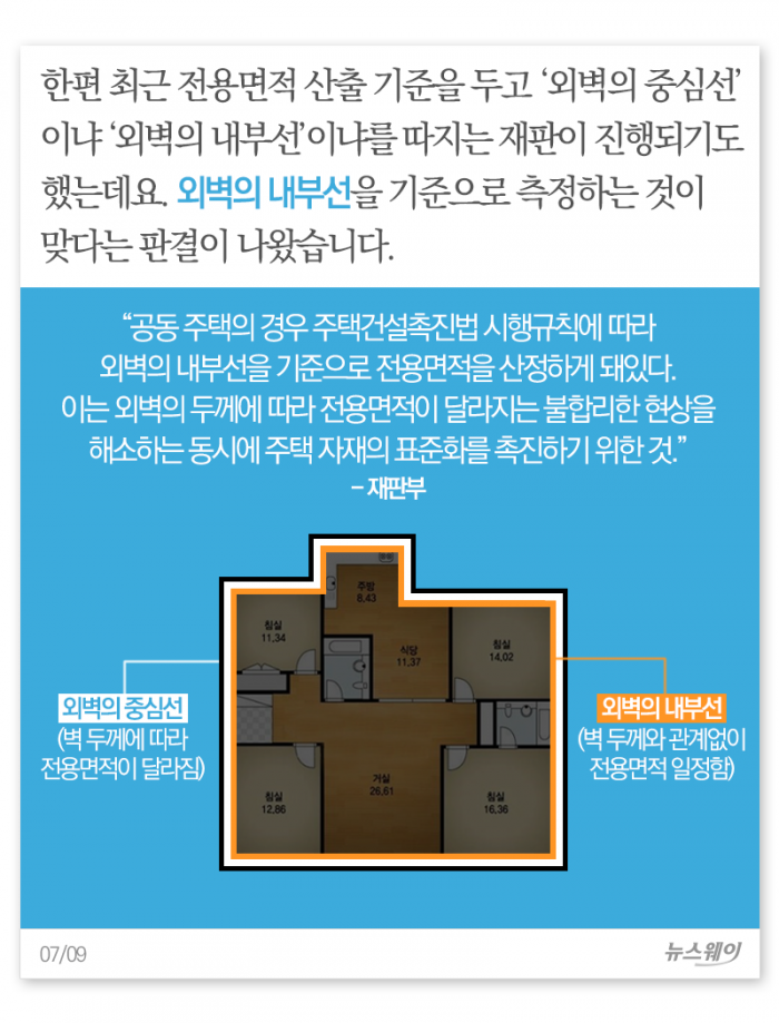 아파트-오피스텔, 같은 평수인데 달라 보여···왜? 기사의 사진