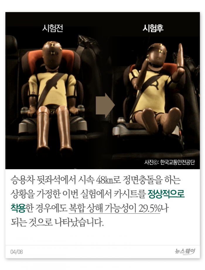 아이들 카시트, 이래도 대충 쓸 건가요? 기사의 사진