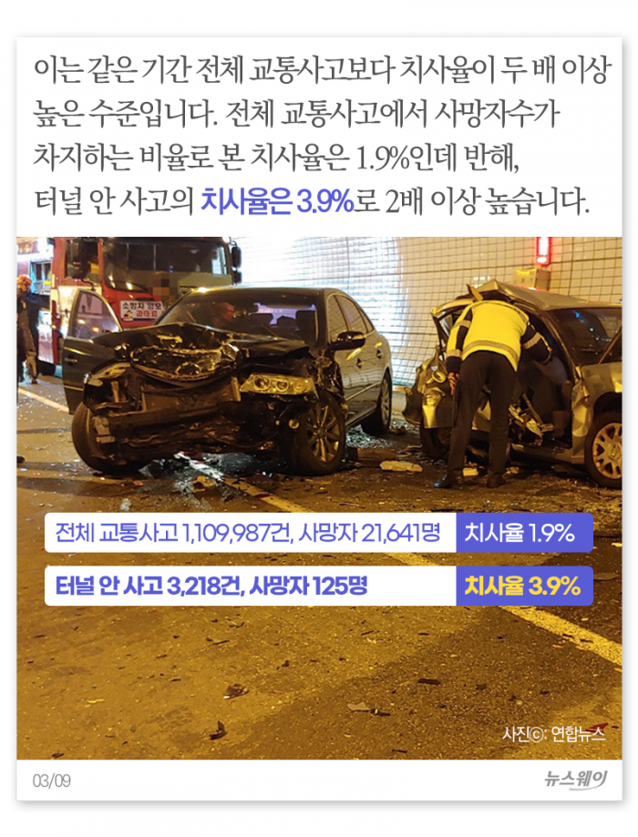 아찔한 터널 안 교통사고, 주원인은 ‘이것’ 기사의 사진