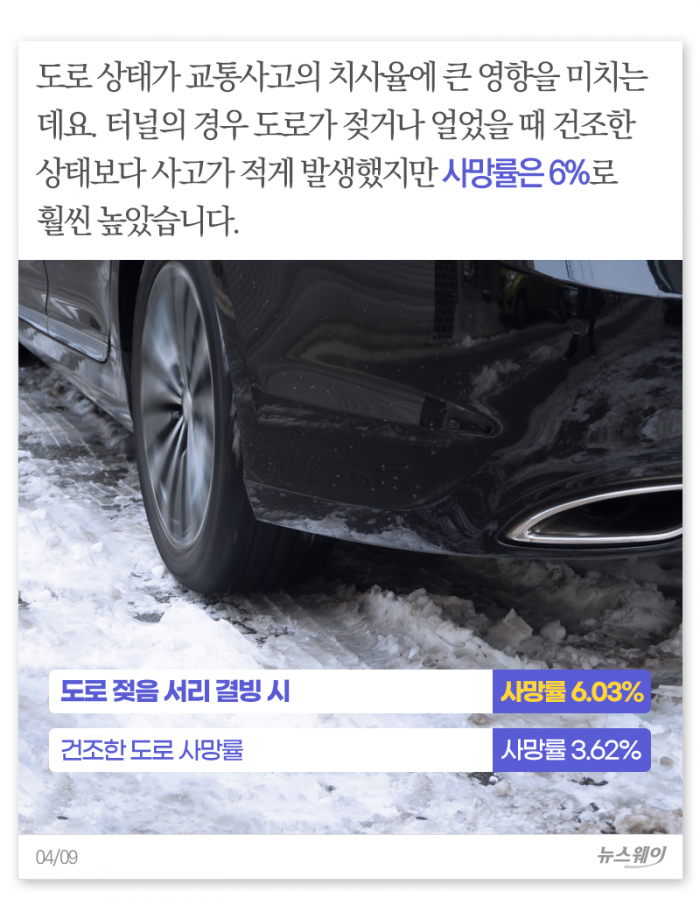 아찔한 터널 안 교통사고, 주원인은 ‘이것’ 기사의 사진