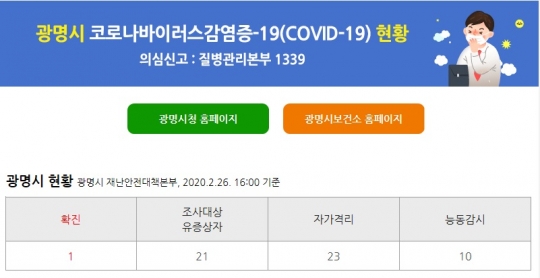 사진=광명시청 홈페이지