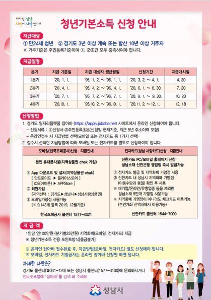 성남시, 1만1482명 대상 ‘청년기본소득’ 시행