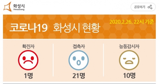 사진=화성시 홈페이지
