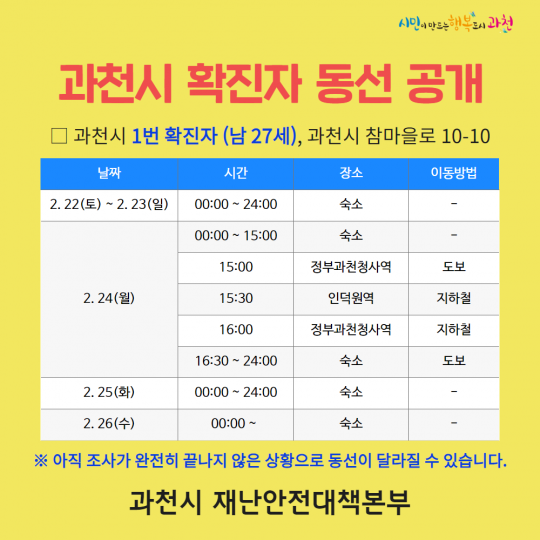 사진=과천시