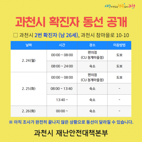사진=과천시