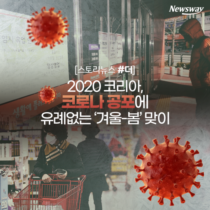 2020 코리아, 코로나 공포에 유례없는 ‘겨울-봄’ 맞이 기사의 사진