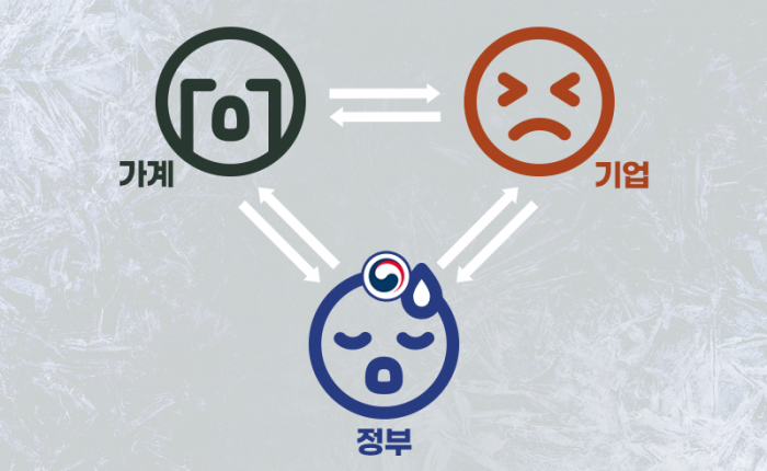 2020 코리아, 코로나 공포에 유례없는 ‘겨울-봄’ 맞이 기사의 사진